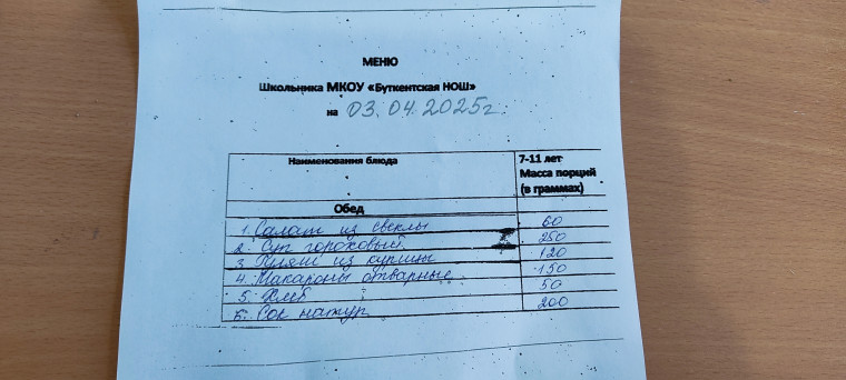 Обед в школьной столовой на 03.04.2025г.