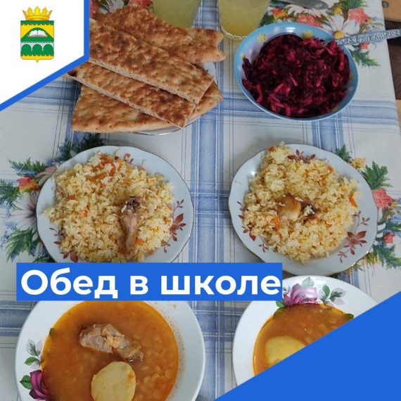 Организация горячего питания в школе..